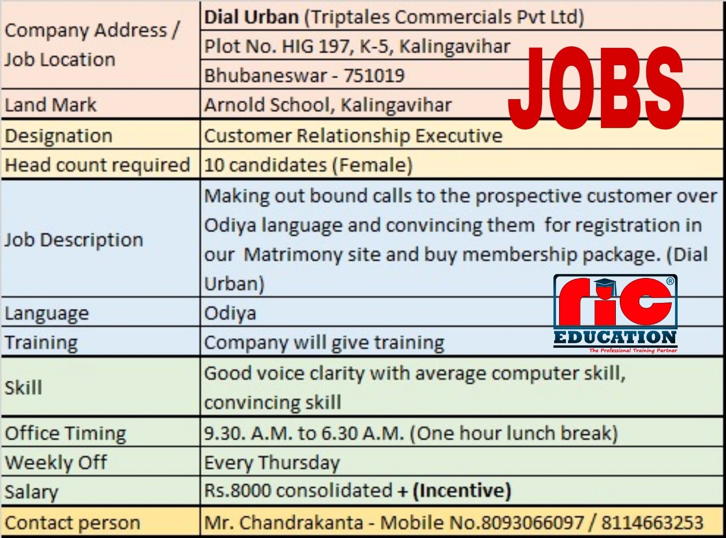 Jobs near me