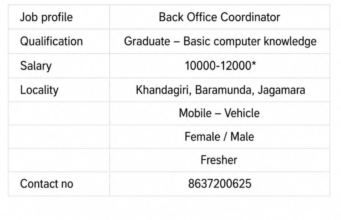 Jobs near me